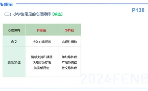 理论精讲13-教育教学知识与能力-李度_4-教培资料-26年最新资料-同步更新_小学教资_022025上FB小学系统班_0225上-教育知识与能力_2.理论精讲_讲义