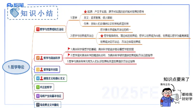 理论精讲14-哲学与文化1-陈圆圆_4-教培资料-26年最新资料-同步更新_初中高中教资_03科三专项（进去保存报考的学科即可）_01科目三FB网课、三色速记手册、知识点导图等推荐