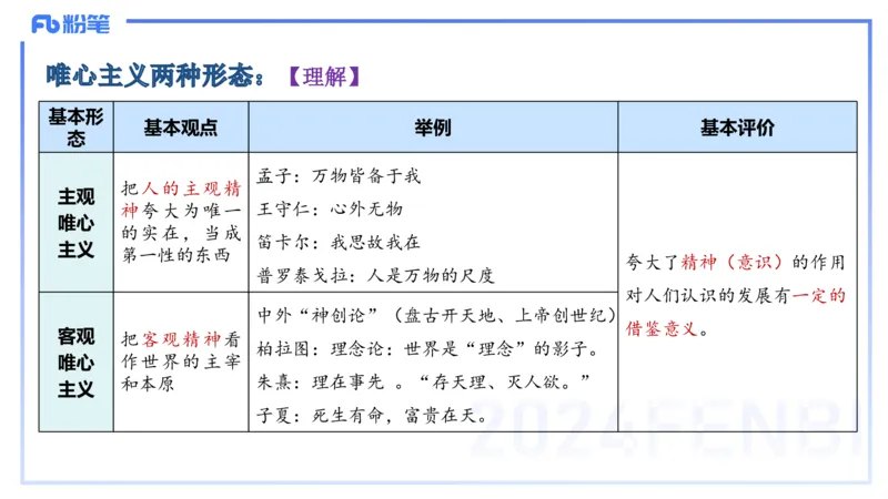 理论精讲14-哲学与文化1-陈圆圆_4-教培资料-26年最新资料-同步更新_初中高中教资_03科三专项（进去保存报考的学科即可）_01科目三FB网课、三色速记手册、知识点导图等推荐