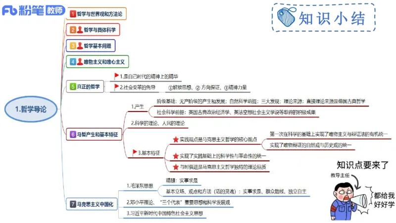 理论精讲14-哲学与文化1-陈圆圆_4-教培资料-26年最新资料-同步更新_初中高中教资_03科三专项（进去保存报考的学科即可）_01科目三FB网课、三色速记手册、知识点导图等推荐