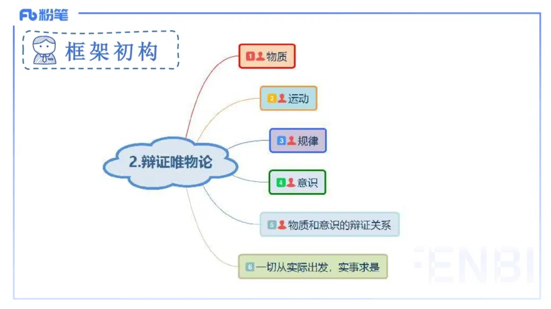 理论精讲14-哲学与文化1-陈圆圆_4-教培资料-26年最新资料-同步更新_初中高中教资_03科三专项（进去保存报考的学科即可）_01科目三FB网课、三色速记手册、知识点导图等推荐