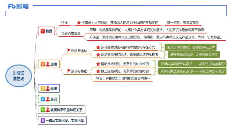 理论精讲14-哲学与文化1-陈圆圆_4-教培资料-26年最新资料-同步更新_初中高中教资_03科三专项（进去保存报考的学科即可）_01科目三FB网课、三色速记手册、知识点导图等推荐