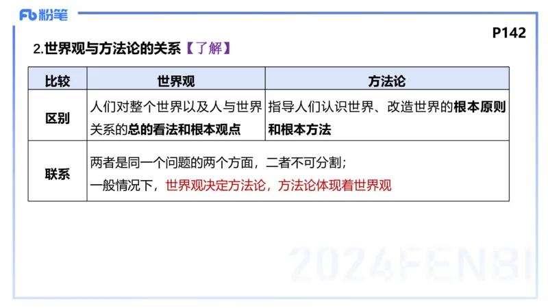 理论精讲14-哲学与文化1-陈圆圆_4-教培资料-26年最新资料-同步更新_初中高中教资_03科三专项（进去保存报考的学科即可）_01科目三FB网课、三色速记手册、知识点导图等推荐