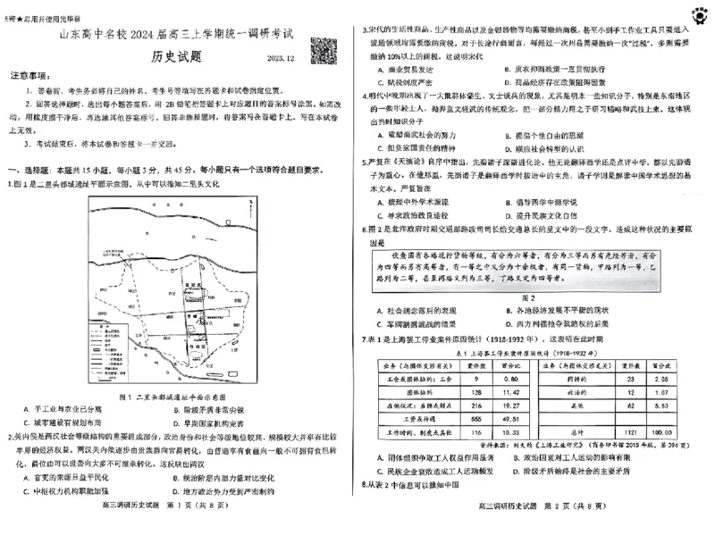 历史试题_2024届山东省高中名校高三上学期12月统一调研考试_山东省高中名校2024届高三上学期12月统一调研考试历史