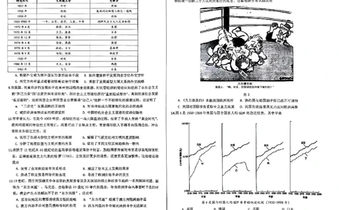 历史试题_2024届山东省高中名校高三上学期12月统一调研考试_山东省高中名校2024届高三上学期12月统一调研考试历史
