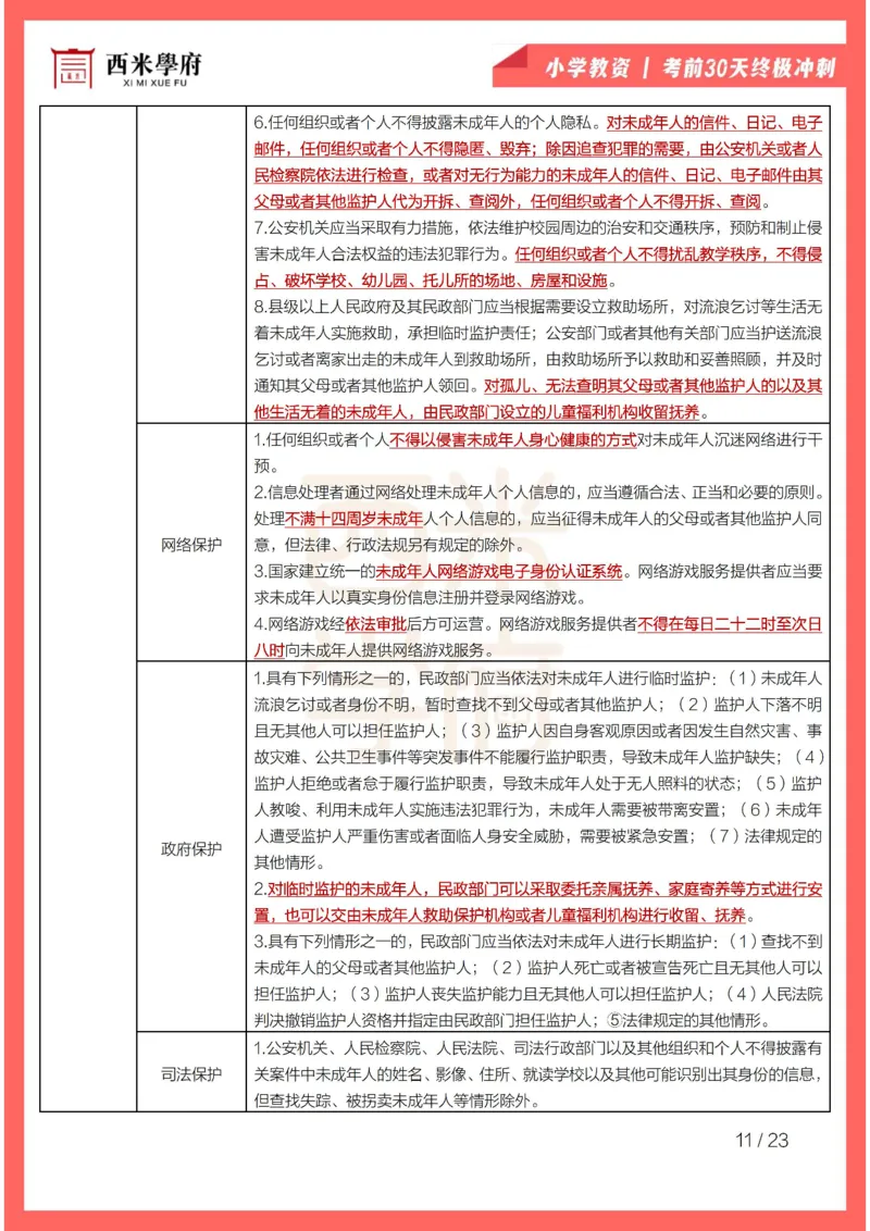 考前30天终极冲刺小学综合素质_4-教培资料-26年最新资料-同步更新_小学教资_小学冲刺急救包_4.30天冲刺笔记