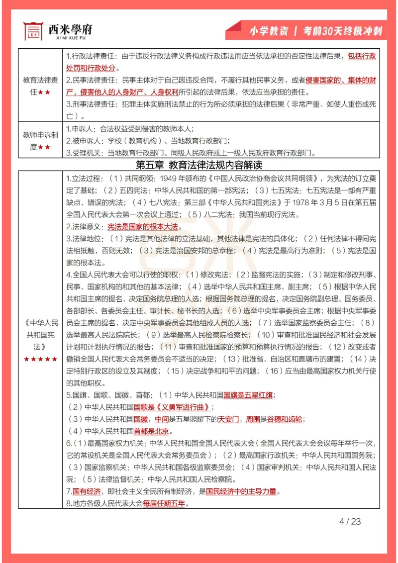 考前30天终极冲刺小学综合素质_4-教培资料-26年最新资料-同步更新_小学教资_小学冲刺急救包_4.30天冲刺笔记