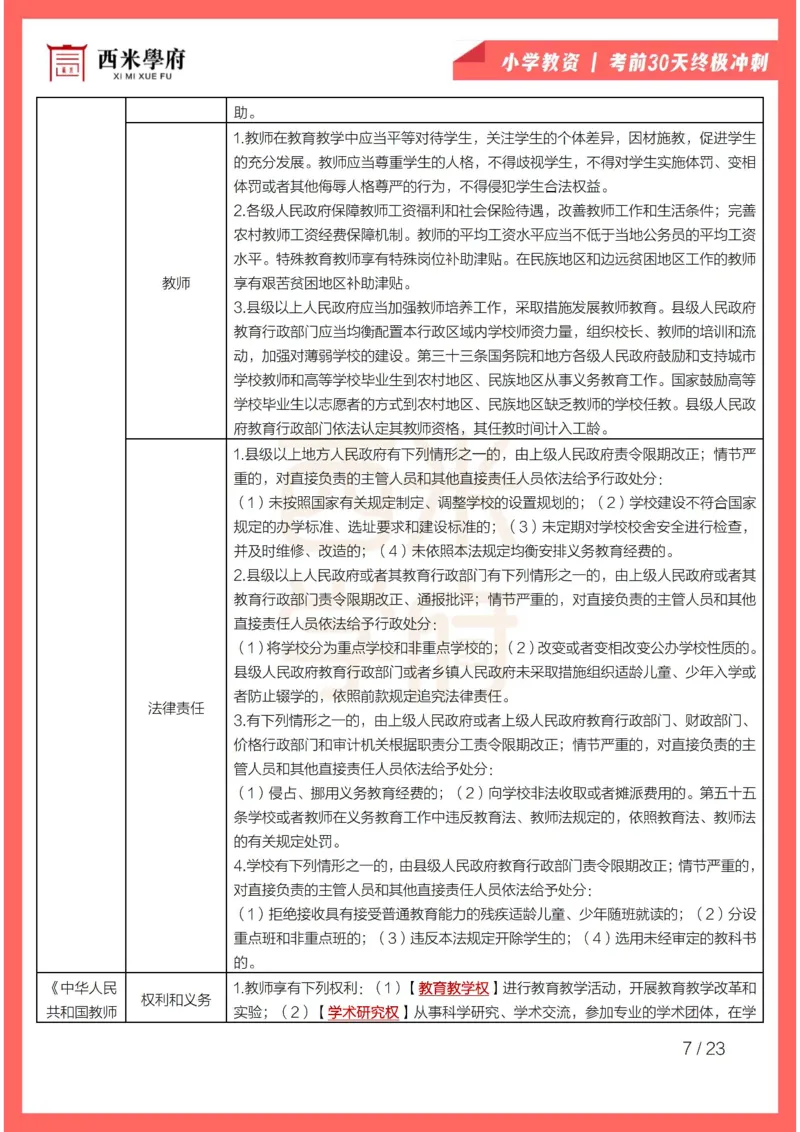 考前30天终极冲刺小学综合素质_4-教培资料-26年最新资料-同步更新_小学教资_小学冲刺急救包_4.30天冲刺笔记