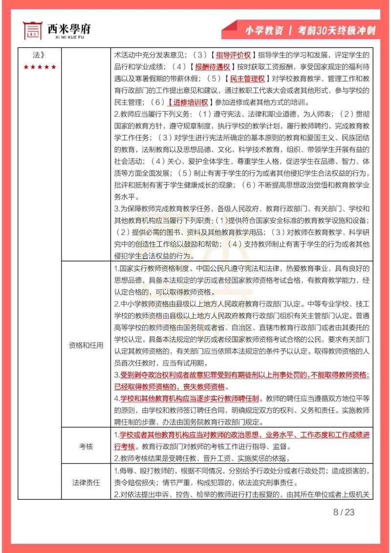 考前30天终极冲刺小学综合素质_4-教培资料-26年最新资料-同步更新_小学教资_小学冲刺急救包_4.30天冲刺笔记