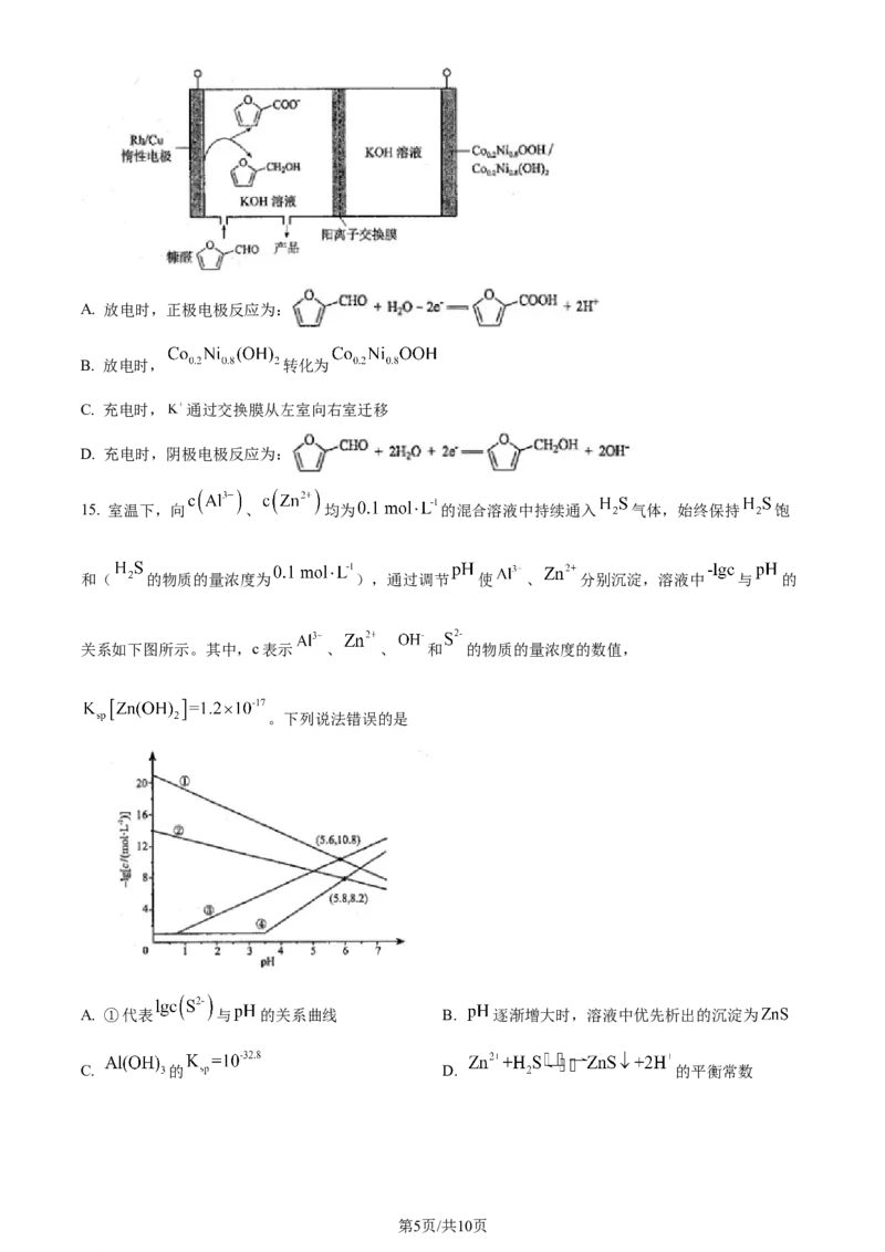 精品解析：2024年1月吉林、黑龙江普通高等学校招生考试适应性测试化学试题（原卷版）_2024年1月_01每日更新_23号_九省联考更新中_黑龙江吉林（物化生政史地）