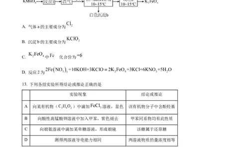 精品解析：2024年1月吉林、黑龙江普通高等学校招生考试适应性测试化学试题（原卷版）_2024年1月_01每日更新_23号_九省联考更新中_黑龙江吉林（物化生政史地）