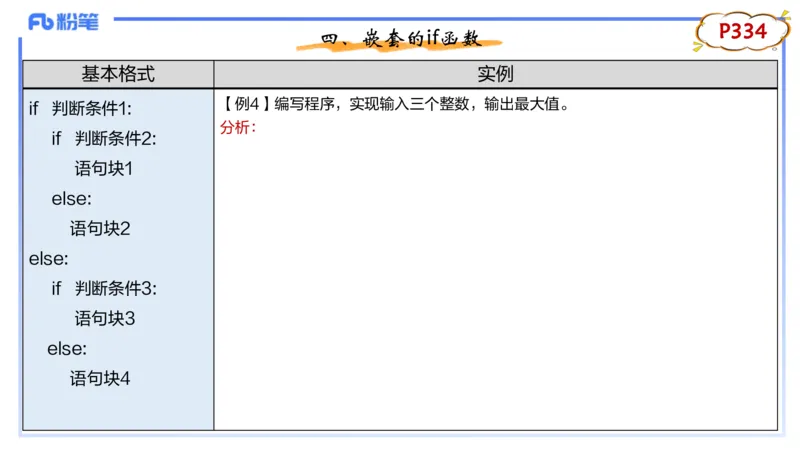 理论精讲23-Python程序设计3讲义_4-教培资料-26年最新资料-同步更新_初中高中教资_03科三专项（进去保存报考的学科即可）_01科目三FB网课、三色速记手册、知识点导图等推荐