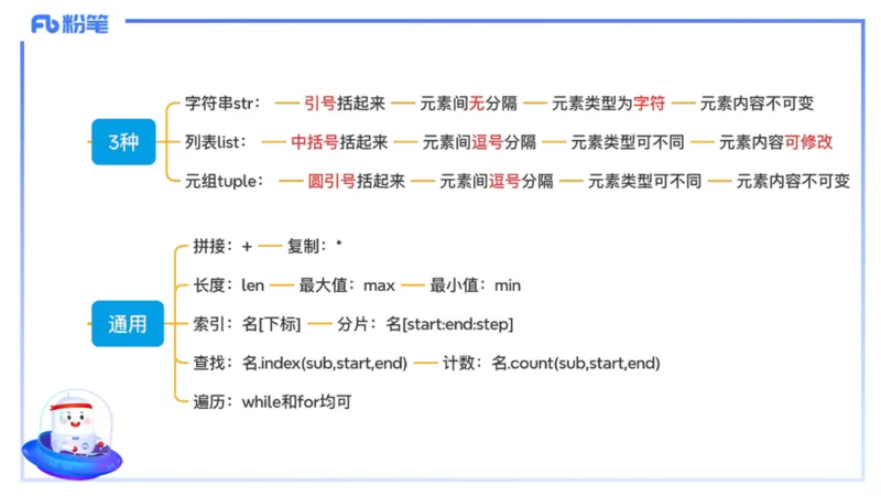理论精讲23-Python程序设计3讲义_4-教培资料-26年最新资料-同步更新_初中高中教资_03科三专项（进去保存报考的学科即可）_01科目三FB网课、三色速记手册、知识点导图等推荐