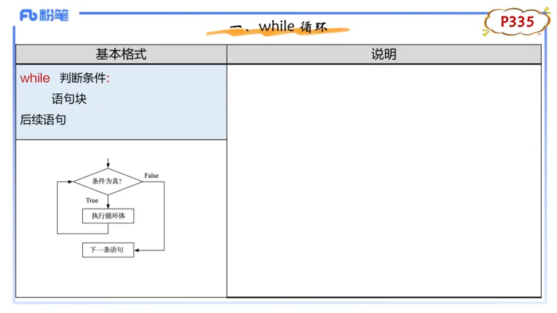 理论精讲23-Python程序设计3讲义_4-教培资料-26年最新资料-同步更新_初中高中教资_03科三专项（进去保存报考的学科即可）_01科目三FB网课、三色速记手册、知识点导图等推荐