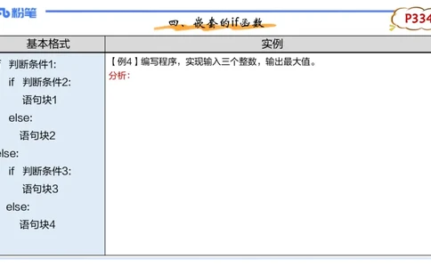 理论精讲23-Python程序设计3讲义_4-教培资料-26年最新资料-同步更新_初中高中教资_03科三专项（进去保存报考的学科即可）_01科目三FB网课、三色速记手册、知识点导图等推荐