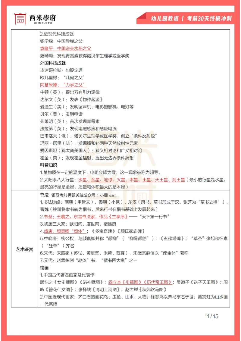 考前30天终极冲刺幼儿园综合素质_4-教培资料-26年最新资料-同步更新_幼儿教资_04电子档资料_03幼儿考前30天终极冲刺