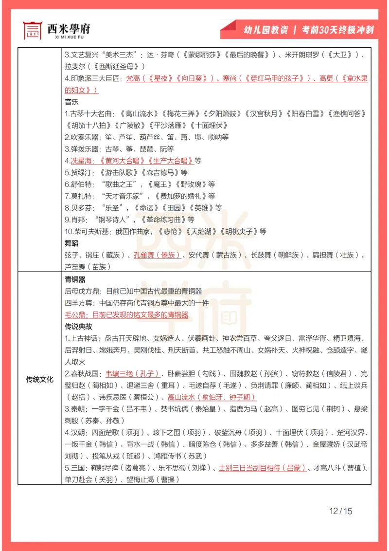 考前30天终极冲刺幼儿园综合素质_4-教培资料-26年最新资料-同步更新_幼儿教资_04电子档资料_03幼儿考前30天终极冲刺
