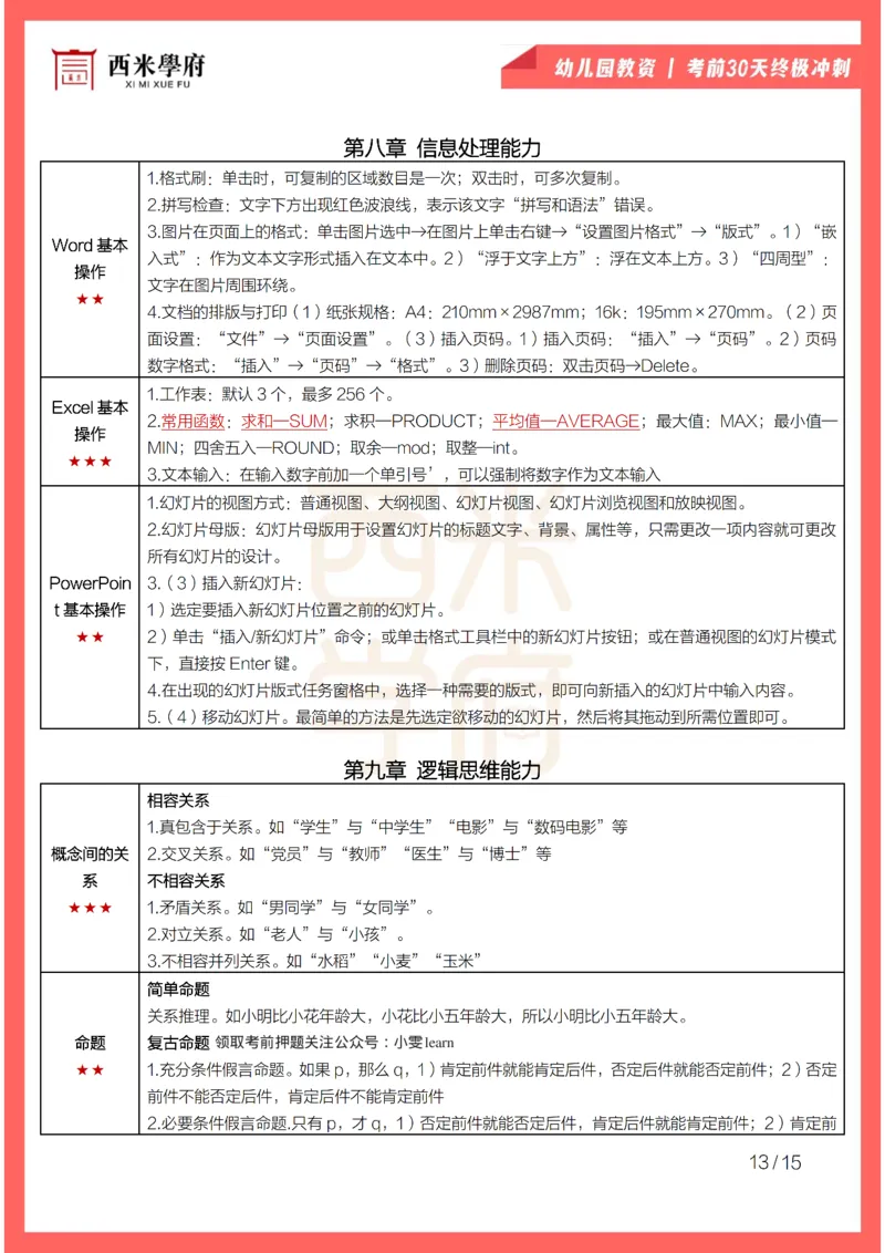 考前30天终极冲刺幼儿园综合素质_4-教培资料-26年最新资料-同步更新_幼儿教资_04电子档资料_03幼儿考前30天终极冲刺