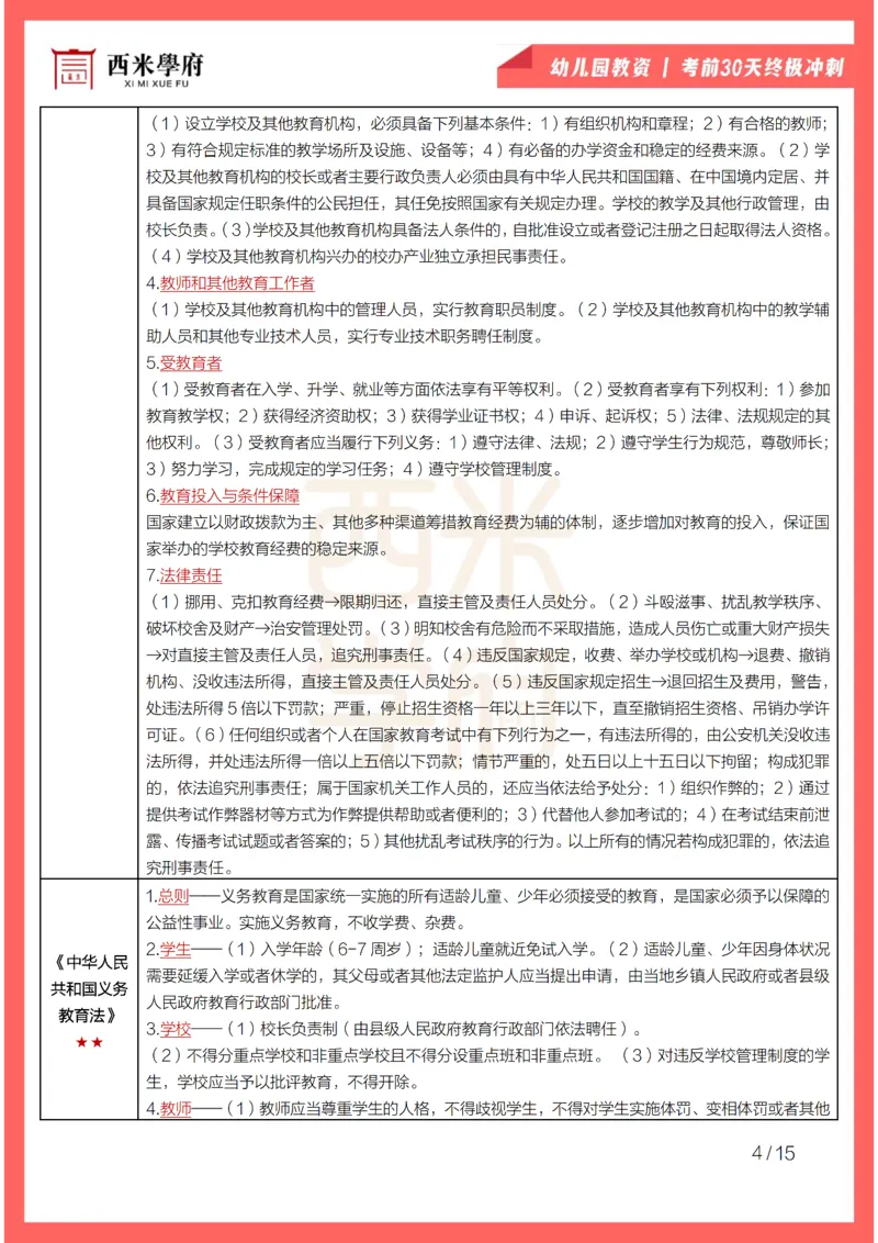 考前30天终极冲刺幼儿园综合素质_4-教培资料-26年最新资料-同步更新_幼儿教资_04电子档资料_03幼儿考前30天终极冲刺
