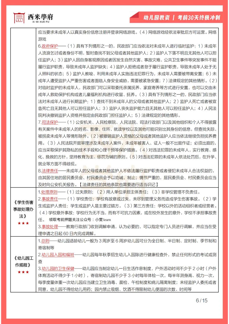 考前30天终极冲刺幼儿园综合素质_4-教培资料-26年最新资料-同步更新_幼儿教资_04电子档资料_03幼儿考前30天终极冲刺