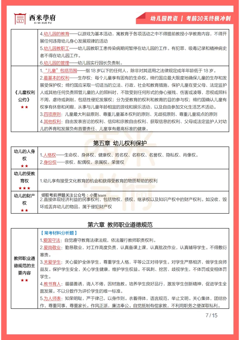 考前30天终极冲刺幼儿园综合素质_4-教培资料-26年最新资料-同步更新_幼儿教资_04电子档资料_03幼儿考前30天终极冲刺