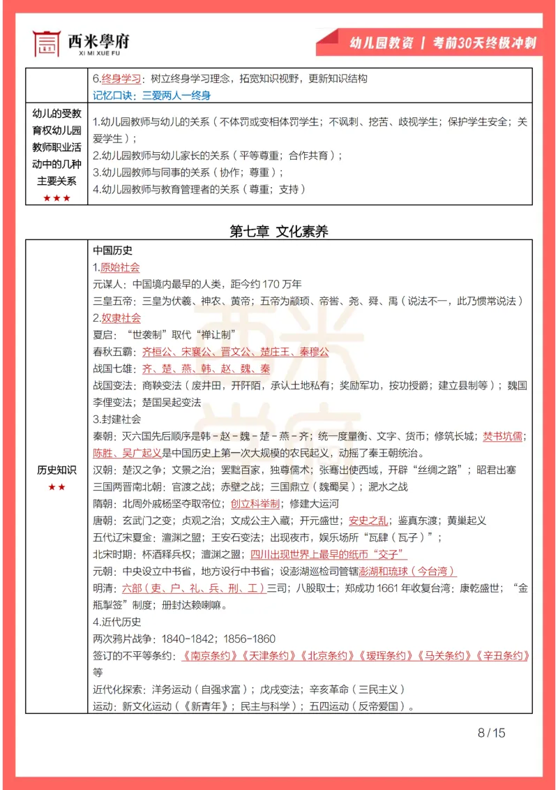 考前30天终极冲刺幼儿园综合素质_4-教培资料-26年最新资料-同步更新_幼儿教资_04电子档资料_03幼儿考前30天终极冲刺