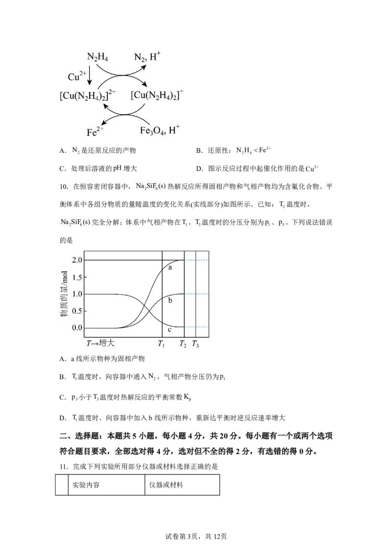 山东2025年高考山东化学高考真题文档版（含答案）-A4答案卷尾_1.高考2025全国各省真题+答案_8.高考化学真题及答案更新中_0.真题试卷化学Word版+PDF版