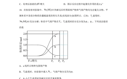 山东2025年高考山东化学高考真题文档版（含答案）-A4答案卷尾_1.高考2025全国各省真题+答案_8.高考化学真题及答案更新中_0.真题试卷化学Word版+PDF版