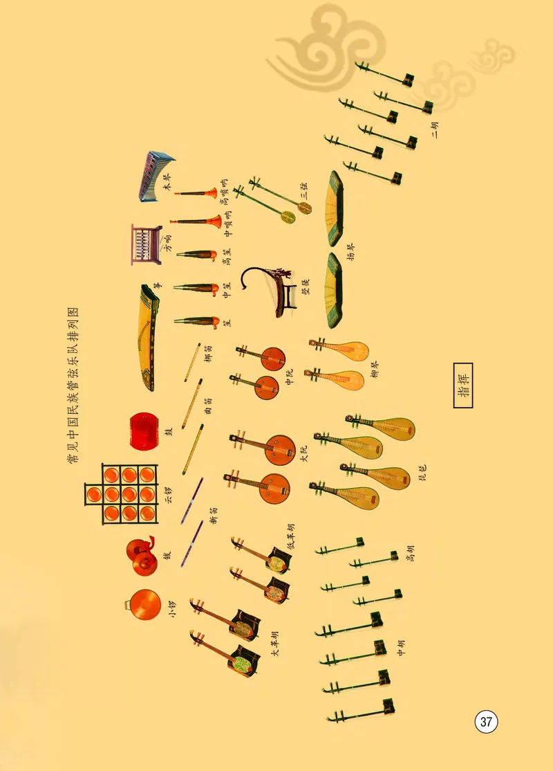 西南师大8年级音乐上册高清教材_4-教培资料-26年最新资料-同步更新_初中高中教资_03科三专项（进去保存报考的学科即可）_02科三专项（笔记真题思维导图教学设计版本二）