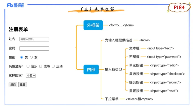理论精讲12-计算机网络技术5&middot;孙珍珍_4-教培资料-26年最新资料-同步更新_初中高中教资_03科三专项（进去保存报考的学科即可）_初中_初中信息技术通关资料包_2025年FB学科-信息技术