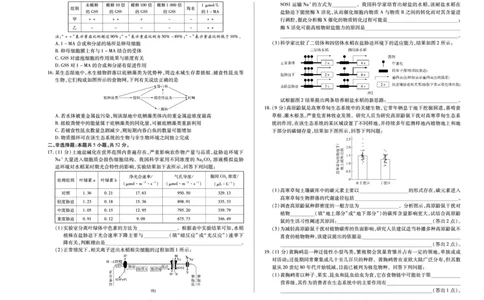 生物学专版B卷天一大联考&middot;陕西甘肃省2025-2026学年（上）高三年级顶尖计划（二）_2025年12月_251211河南省、陕西甘肃省2025-2026学年（上）高三年级顶尖计划（二）（全科）