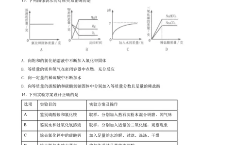 精品解析：2022年黑龙江省齐齐哈尔市中考化学真题（原卷版）_中考真题_5.化学中考真题2015-2024年_2022年中考化学真题（127份）14