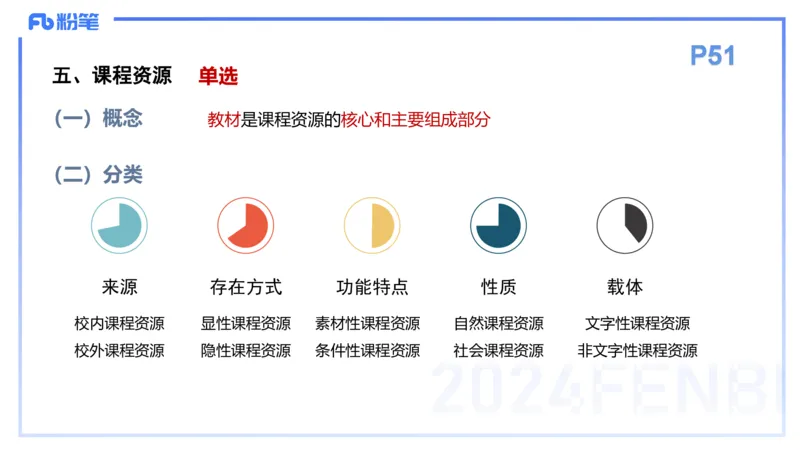 理论精讲6-教育教学知识与能力-李度_4-教培资料-26年最新资料-同步更新_小学教资_022025上FB小学系统班_0225上-教育知识与能力_2.理论精讲_讲义