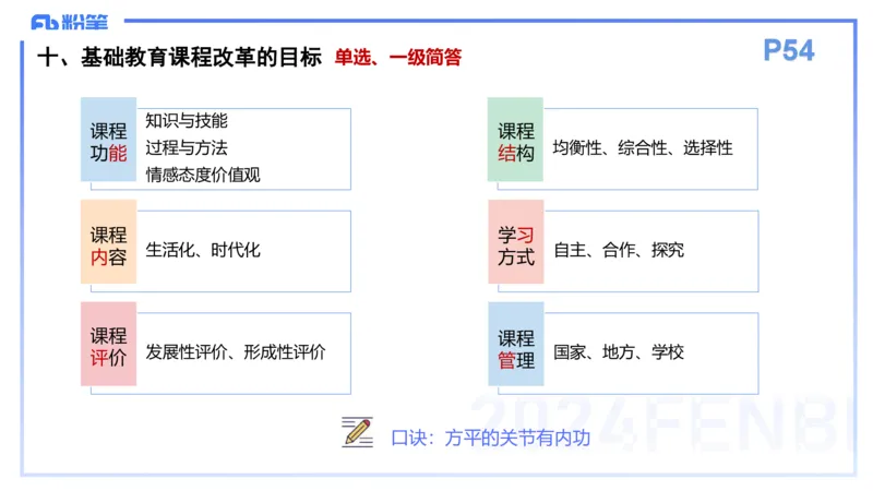 理论精讲6-教育教学知识与能力-李度_4-教培资料-26年最新资料-同步更新_小学教资_022025上FB小学系统班_0225上-教育知识与能力_2.理论精讲_讲义
