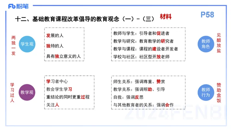 理论精讲6-教育教学知识与能力-李度_4-教培资料-26年最新资料-同步更新_小学教资_022025上FB小学系统班_0225上-教育知识与能力_2.理论精讲_讲义