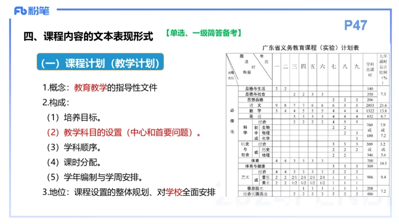 理论精讲6-教育教学知识与能力-李度_4-教培资料-26年最新资料-同步更新_小学教资_022025上FB小学系统班_0225上-教育知识与能力_2.理论精讲_讲义