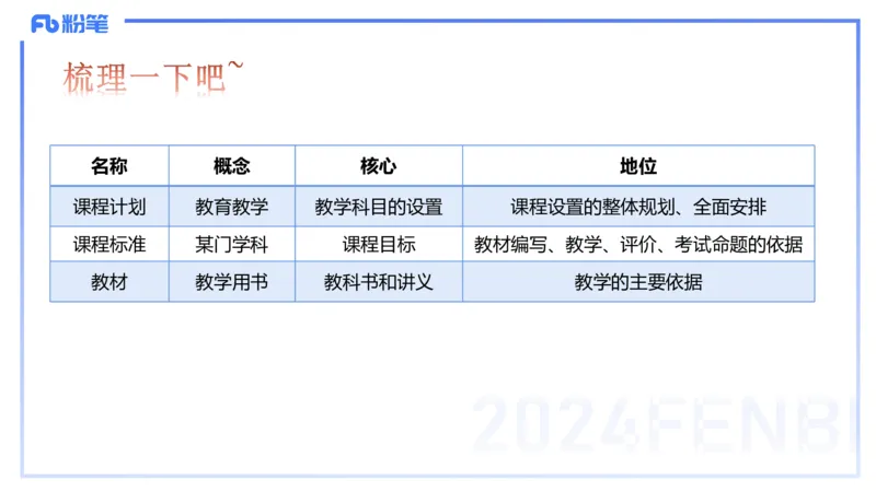 理论精讲6-教育教学知识与能力-李度_4-教培资料-26年最新资料-同步更新_小学教资_022025上FB小学系统班_0225上-教育知识与能力_2.理论精讲_讲义