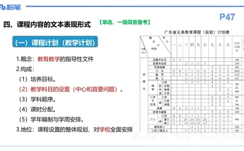 理论精讲6-教育教学知识与能力-李度_4-教培资料-26年最新资料-同步更新_小学教资_022025上FB小学系统班_0225上-教育知识与能力_2.理论精讲_讲义