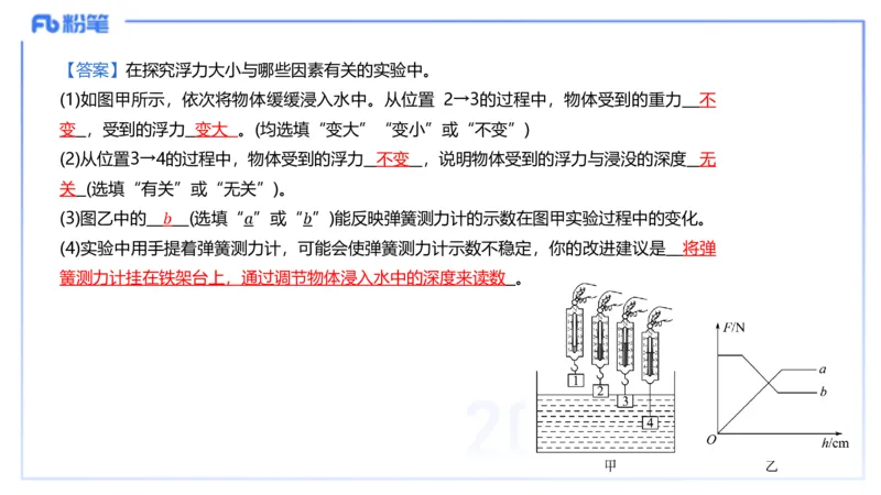 理论精讲15初中物理实验_4-教培资料-26年最新资料-同步更新_初中高中教资_03科三专项（进去保存报考的学科即可）_01科目三FB网课、三色速记手册、知识点导图等推荐_初中