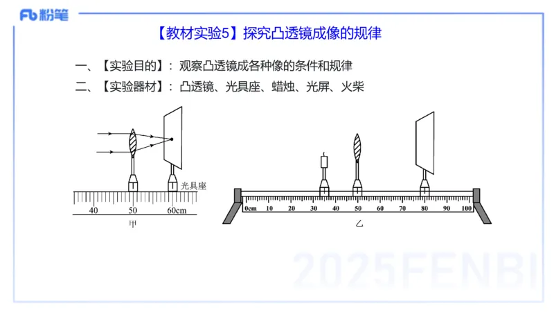 理论精讲15初中物理实验_4-教培资料-26年最新资料-同步更新_初中高中教资_03科三专项（进去保存报考的学科即可）_01科目三FB网课、三色速记手册、知识点导图等推荐_初中
