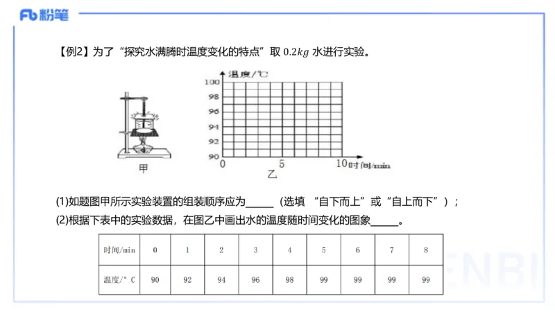 理论精讲15初中物理实验_4-教培资料-26年最新资料-同步更新_初中高中教资_03科三专项（进去保存报考的学科即可）_01科目三FB网课、三色速记手册、知识点导图等推荐_初中