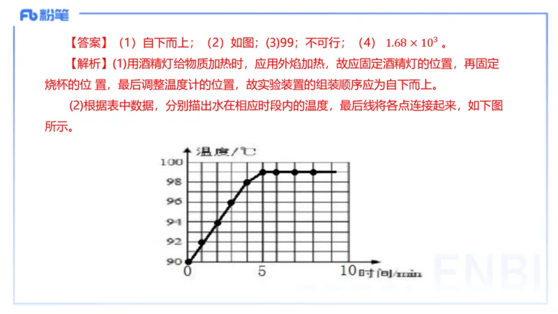 理论精讲15初中物理实验_4-教培资料-26年最新资料-同步更新_初中高中教资_03科三专项（进去保存报考的学科即可）_01科目三FB网课、三色速记手册、知识点导图等推荐_初中