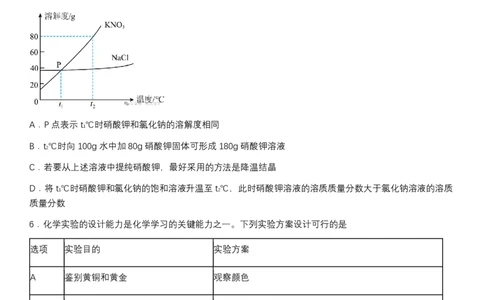 2025遂宁中考化学真题及答案_2025全国各地《中考真题试卷及答案》_2025遂宁中考真题及答案
