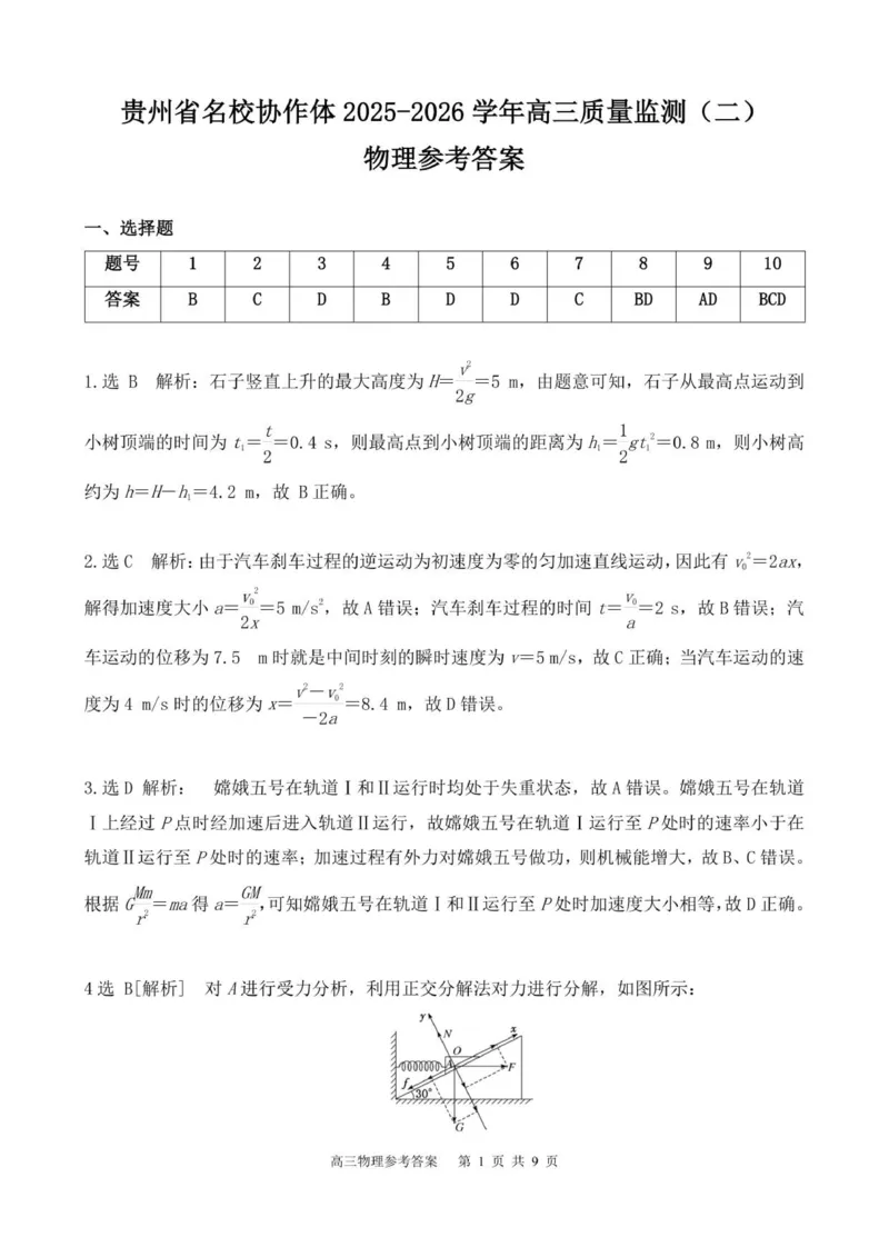 高三物理参考答案_2025年12月_251223贵州省名校协作体2025-2026学年高三上学期质量监测（二）（全科）_贵州省名校协作体2025-2026学年高三上学期质量监测（二）物理试题（含答案）