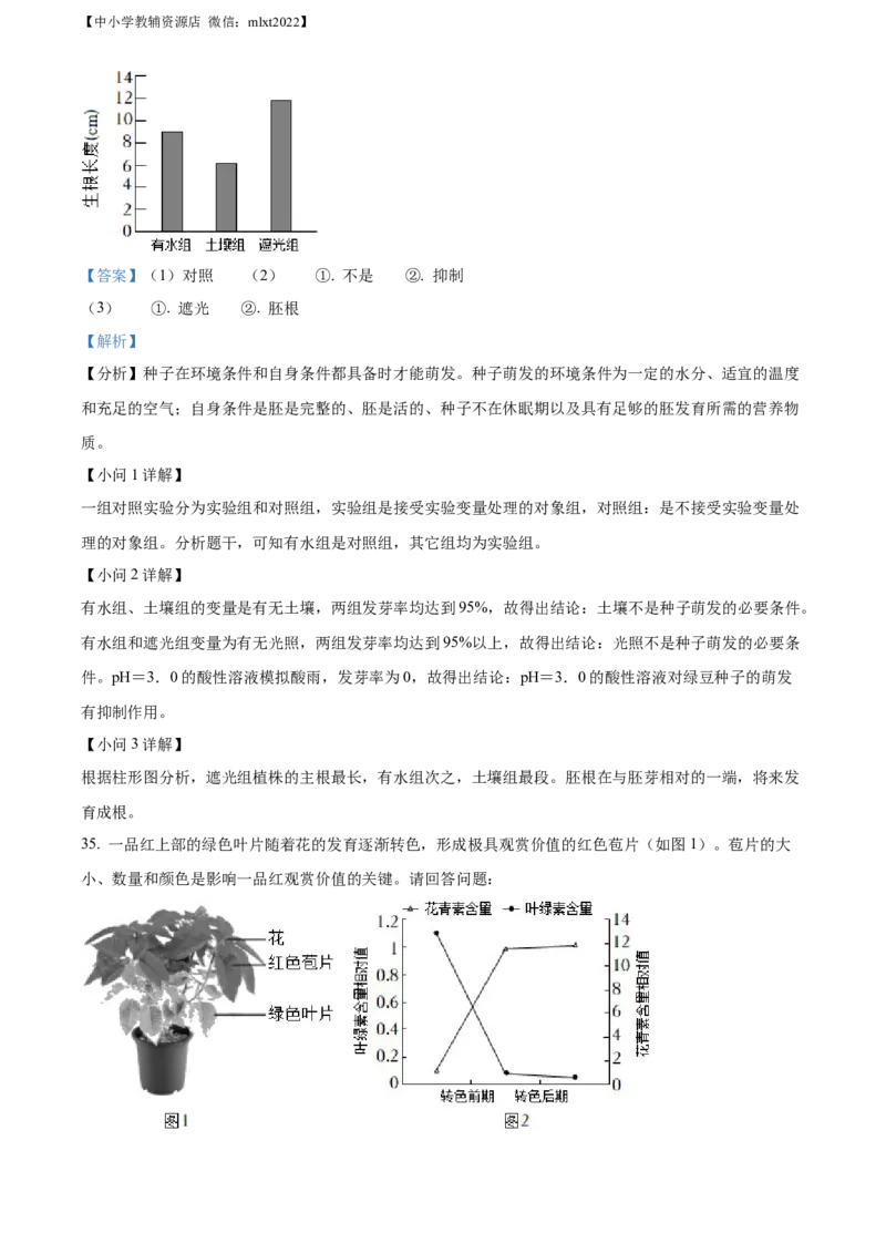 精品解析：2022年湖南省湘潭市中考生物试题（解析版）_中考真题_8.生物中考真题2015-2024年_2022年全国中考生物114份14