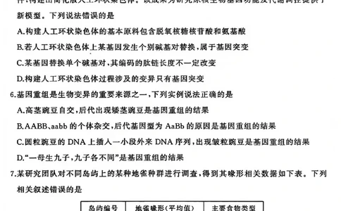 生物试题_2025年12月_2512252026届百师联盟高三一轮复习12月质量检测（全科）