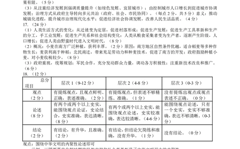 高2026届高三第一学期期中考试历史答案_251109重庆九龙坡高2026届高三第一学期期中考试（全科）