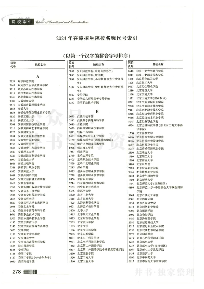 2024河南理科完整版_1.高考2025全国各省真题+答案_必看高考志愿填报价值2999_高考志愿填报_13-河南_河南17-23年_河南招生之友全套