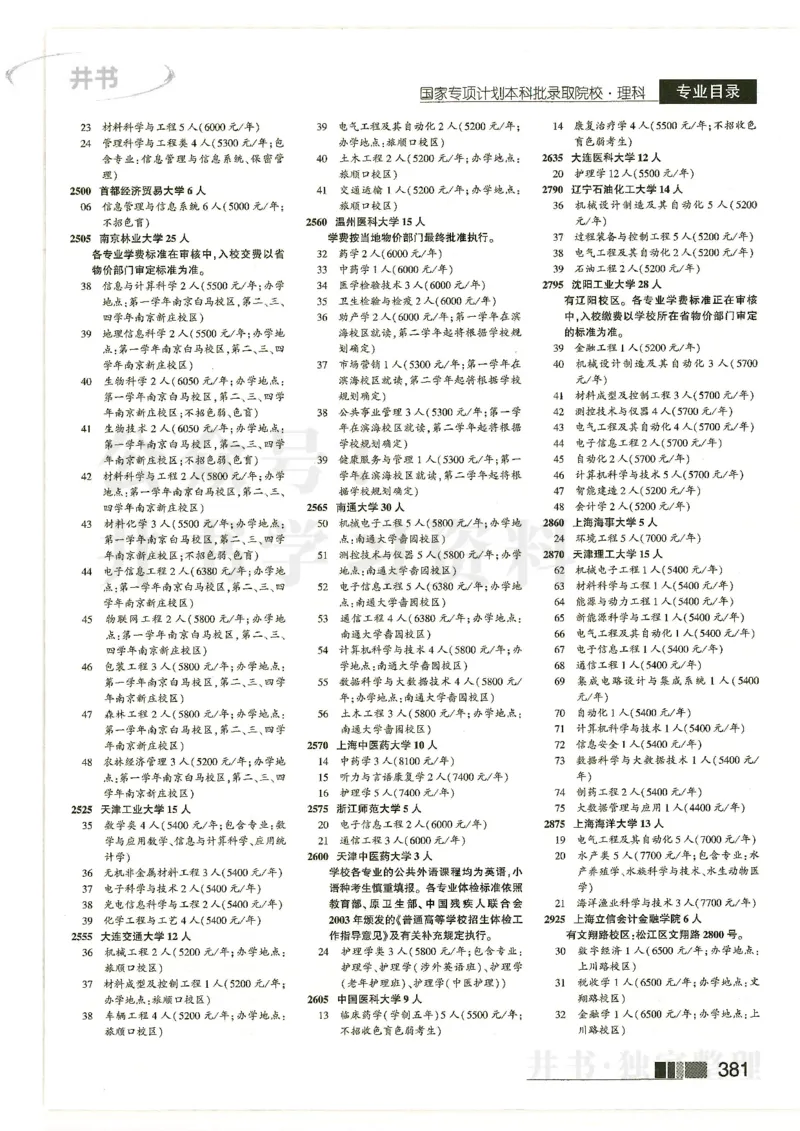 2024河南理科完整版_1.高考2025全国各省真题+答案_必看高考志愿填报价值2999_高考志愿填报_13-河南_河南17-23年_河南招生之友全套