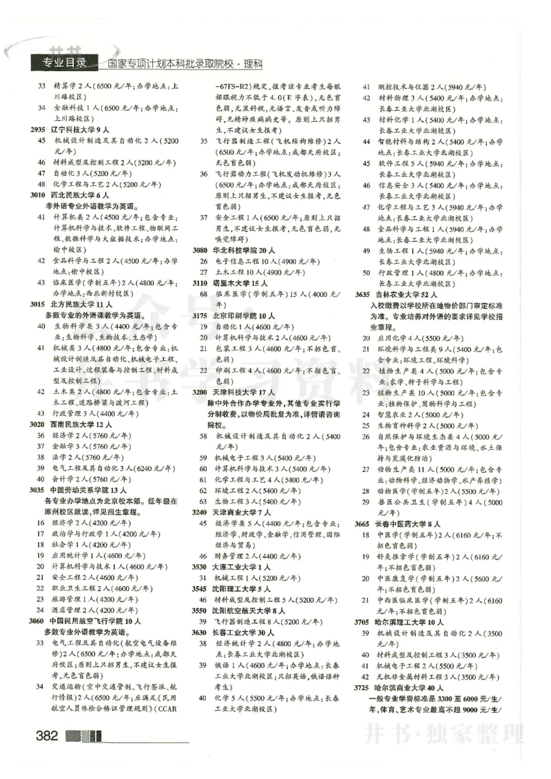 2024河南理科完整版_1.高考2025全国各省真题+答案_必看高考志愿填报价值2999_高考志愿填报_13-河南_河南17-23年_河南招生之友全套
